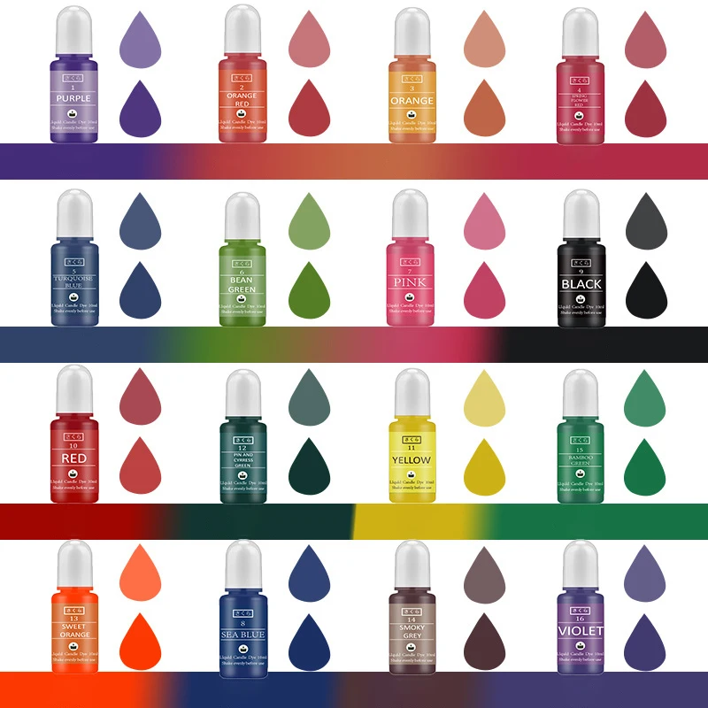 Diy resina epóxi pigmento kit  - Resin Dye Alcohol avaliação e preço